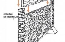 Строительство забора из бетонных блоков