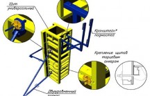 Работы по заливке колонн бетоном